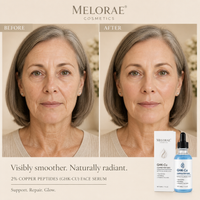 2% Copper Peptides (GHK-CU) Serum for Face with Hyaluronic Acid